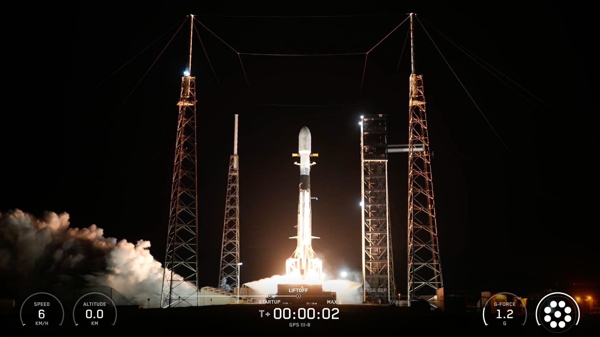 SpaceX lance le dernier satellite GPS avancé pour l'armée américaine