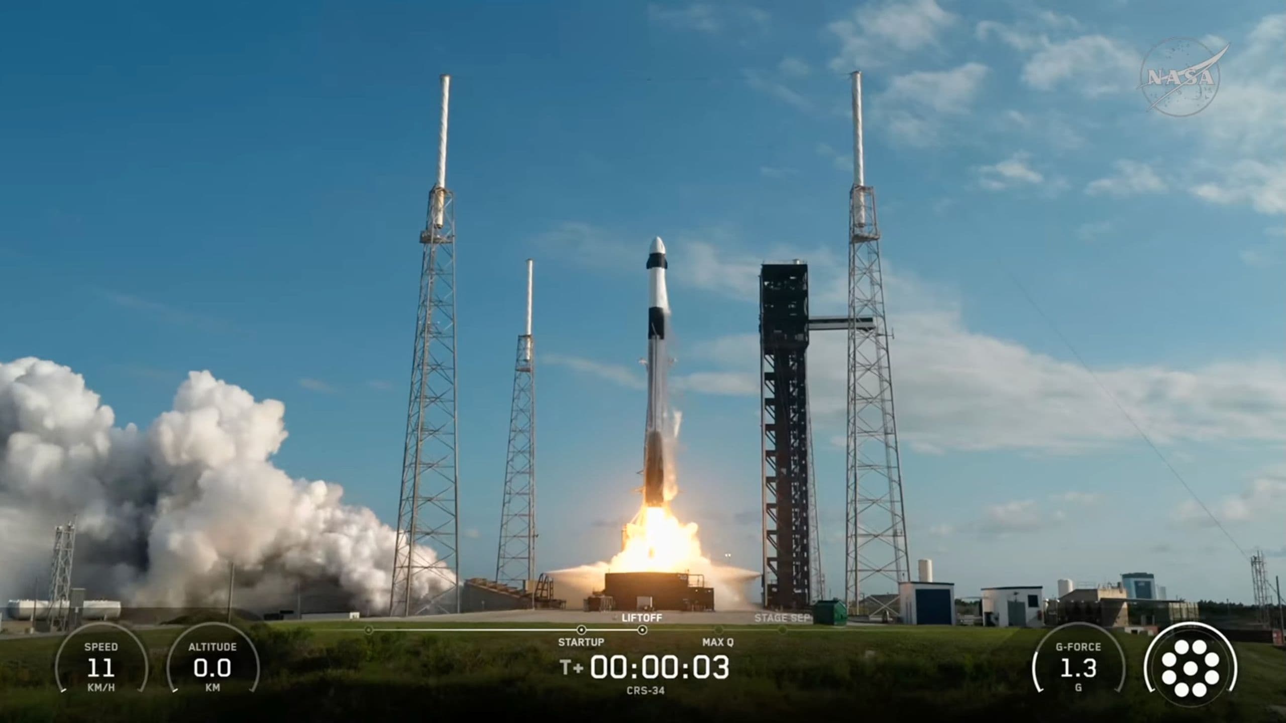 SpaceX Successfully Launches Cargo Mission to Space Station