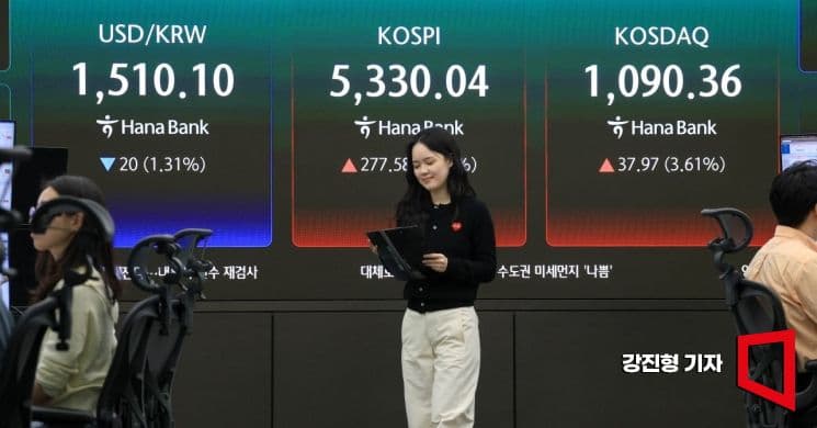 Stock Markets Rally as Hopes for US-Iran Ceasefire Emerge