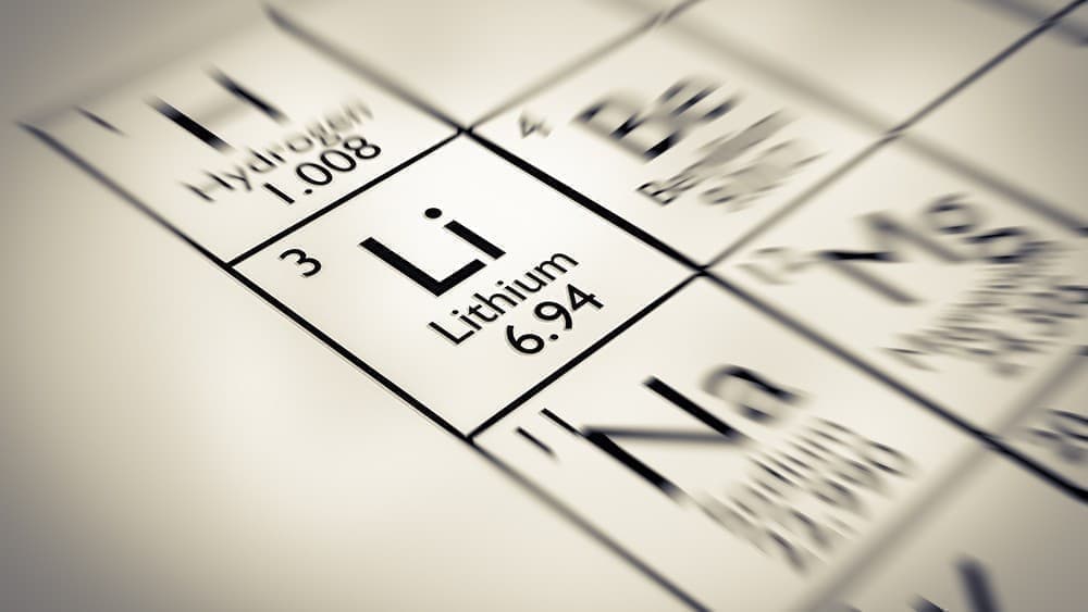 Global Lithium Production Surges to Meet Electric Vehicle and Green Energy Demand