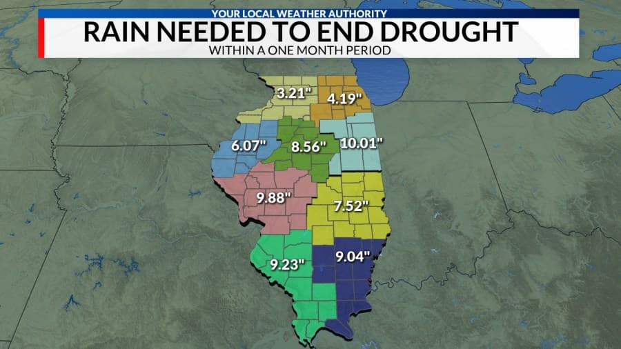 Drought Worsens in Illinois, Significant Rainfall Needed